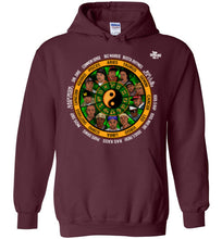 Load image into Gallery viewer, image 7-1