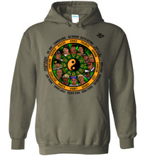 Load image into Gallery viewer, image 7-1