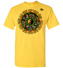 Load image into Gallery viewer, image 3-1