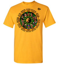 Load image into Gallery viewer, image 4-1