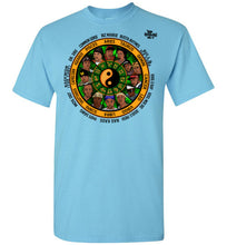 Load image into Gallery viewer, image 10-1