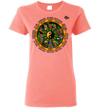 Load image into Gallery viewer, image 3-1