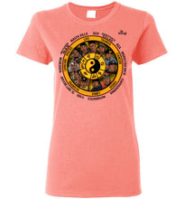 Load image into Gallery viewer, image 3-1