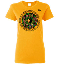 Load image into Gallery viewer, image 5-1