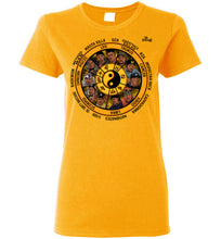 Load image into Gallery viewer, image 5-1