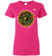 Load image into Gallery viewer, image 5-1