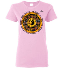 Load image into Gallery viewer, image 8-1