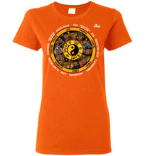 Load image into Gallery viewer, image 6-1