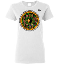 Load image into Gallery viewer, image 0-1