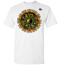 Load image into Gallery viewer, image 0-1